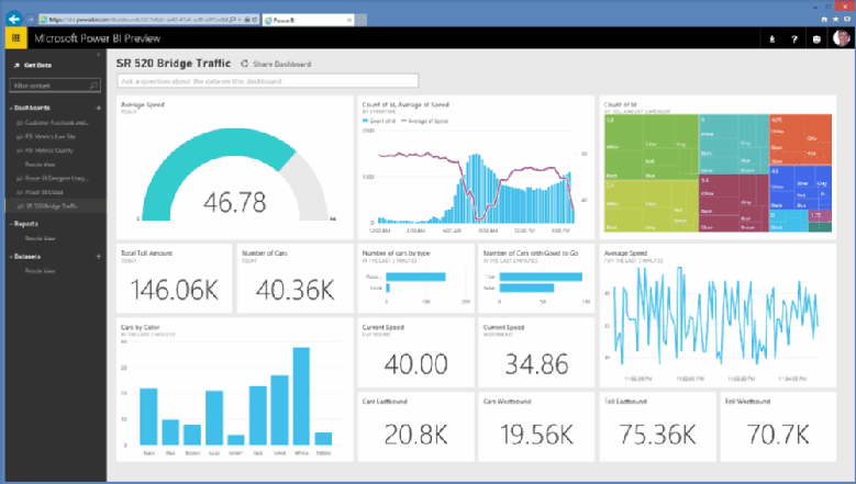 Curso de Finanças, Análise de Dados e Power BI