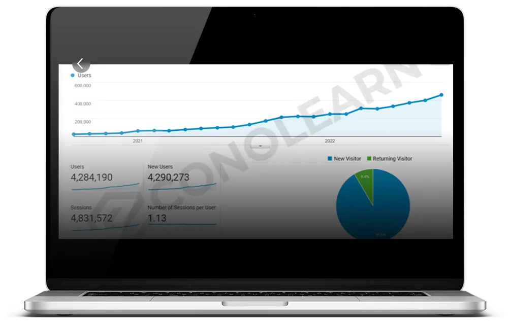 Curso gringo de SEO