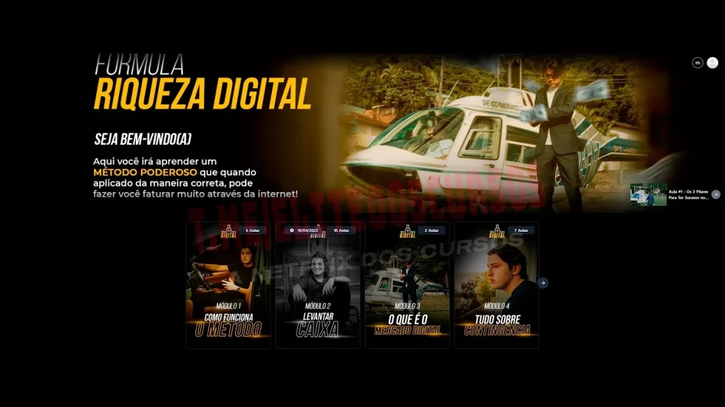 Curso PLR, Fórmula Riqueza Digital 2.0 de Kayky Janiszewski