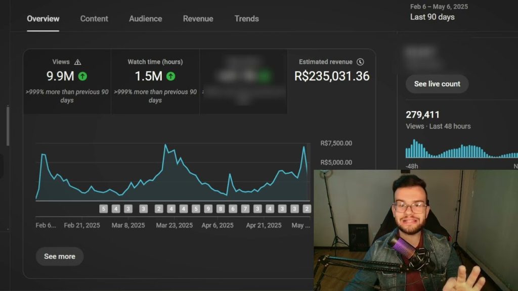 Hackeando Algoritmo do Youtube - Giovanni Dotti