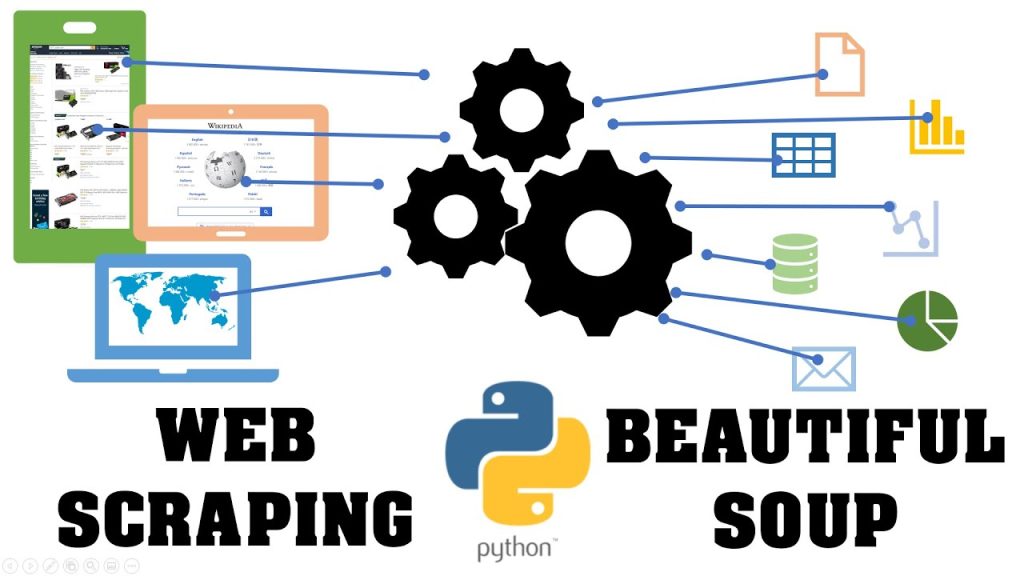Web Scraping com Python e Beautiful Soup - Thomas William